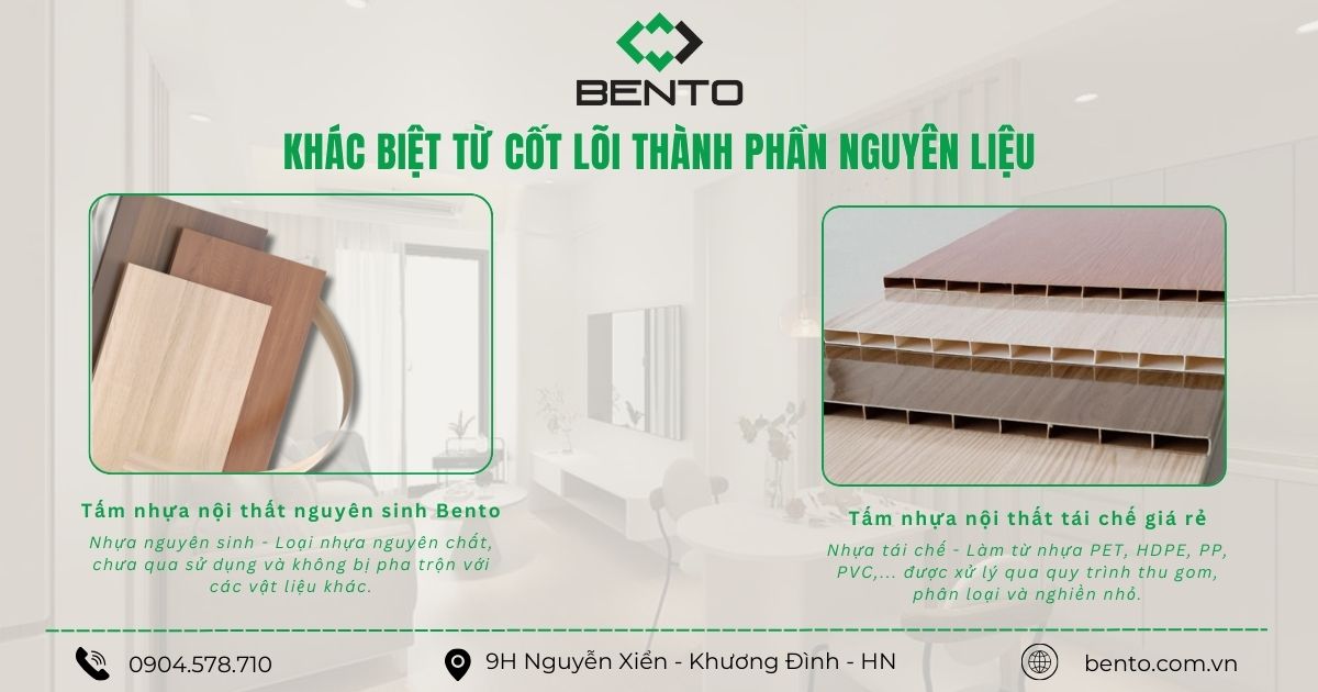 Cách phân biệt nhựa nội thất cao cấp và nhựa thường giúp tránh mua nhầm vật liệu, đảm bảo độ bền và an toàn khi sử dụng