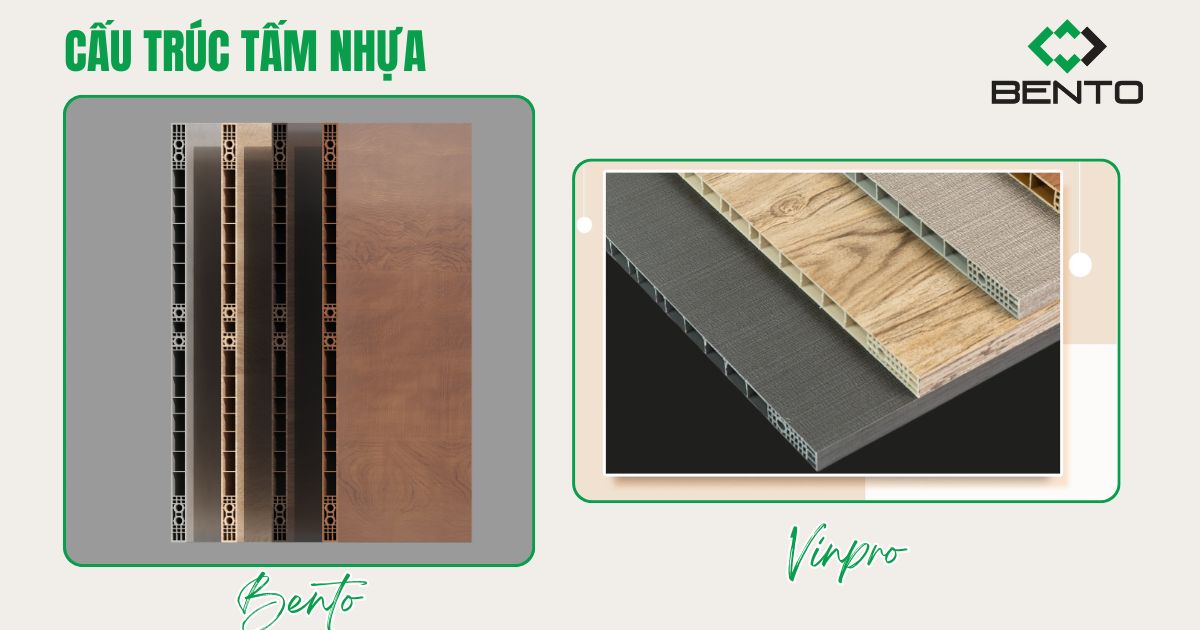 So sánh tủ bếp nhựa BENTO và Vinpro dựa trên tiêu chí vật liệu và độ bền