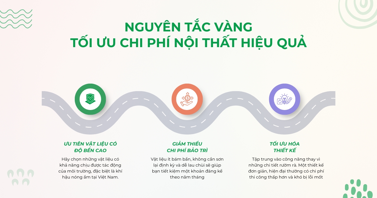 Giá vật liệu leo thang, làm sao để tối ưu chi phí nội thất mà vẫn đảm bảo chất lượng và độ bền lâu dài? Giải pháp nằm ở lựa chọn vật liệu phù hợp.