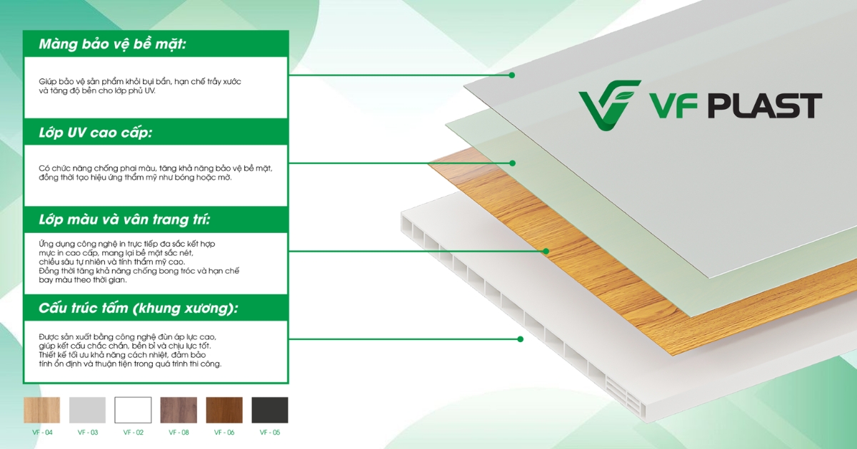 Khám phá tấm nhựa nội thất VF – giải pháp vật liệu xanh, bền đẹp, thân thiện với môi trường và phù hợp với xu hướng nội thất hiện đại.
