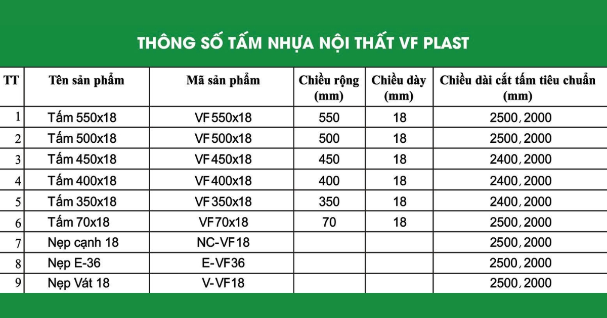 Khám phá tấm nhựa nội thất VF – giải pháp vật liệu xanh, bền đẹp, thân thiện với môi trường và phù hợp với xu hướng nội thất hiện đại.